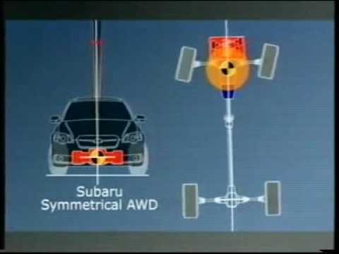 SAWD da Subaru: Gráfico, Simulação e Teste de funcionamento do ...