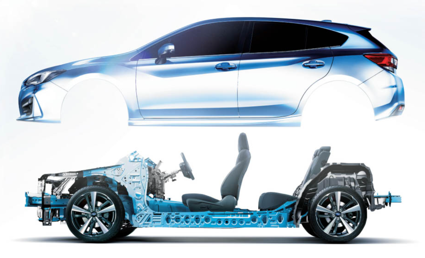 Xe Subaru an toàn chắc chắn như nhà của bạn